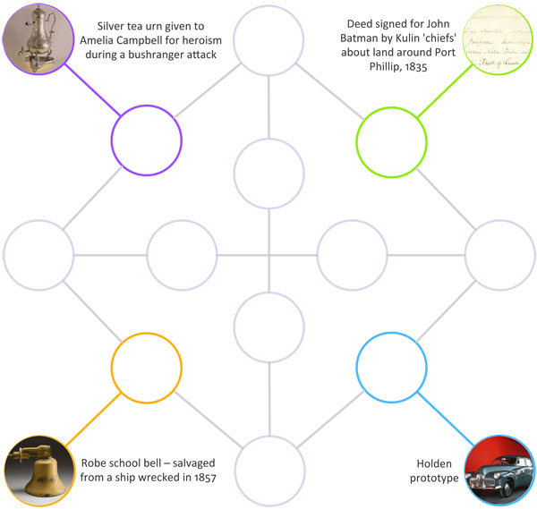 Paper gameboard seeded with four items