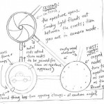 A steampunk device