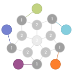 Pentagonal array of connected nodes
