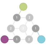 Triangular array of connected nodes