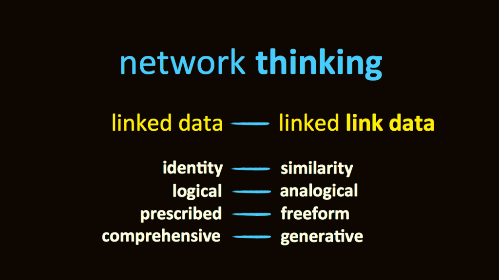 network thinking – how Sembl network links differ from traditional linked data links