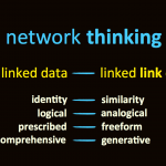 Sembl, the game of resemblance: presentation to NDF2012