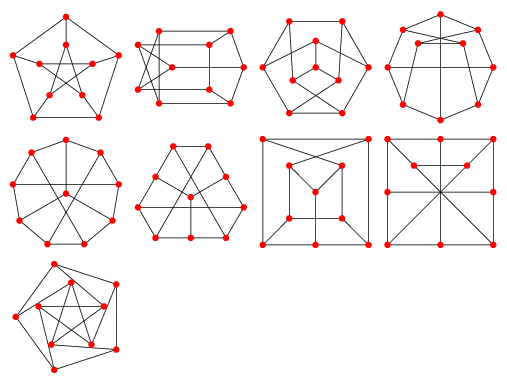 PetersenGraphEmbeddings wolfram