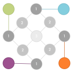 Square array of connected nodes